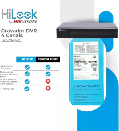 DVR-204G-M1, 4Kanal, 2Mpix, H265 Pro+, 1 HDD Desteği, 5in1 DVR Cihazı
