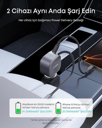 Nano USB-C Araç Şarj Cihazı, 75W, Ultra Kompakt Type-C Hızlı Şarj Cihazı, Entegre Geri Çekilebilir Kablo, Gri - A2738