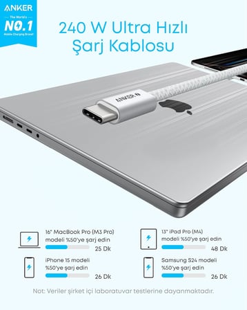 240W USB-C - USB-C Hızlı Şarj Kablo, 1 Metre, Örgü Yapılı, Beyaz - A8060
