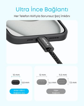 240W USB-C - USB-C Hızlı Şarj Kablo, 1 Metre, Örgü Yapılı, Beyaz - A8060