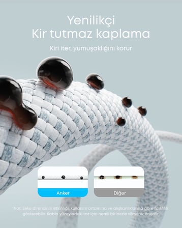 240W USB-C - USB-C Hızlı Şarj Kablo, 1 Metre, Örgü Yapılı, Beyaz - A8060