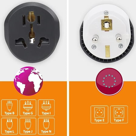 Adaptör Çevirici 16A 250V Seyahat fişi Dönüştürücü Adaptörü, CE sertifikalı, 200'den fazla ülkede ABD/Avustralya/UK
