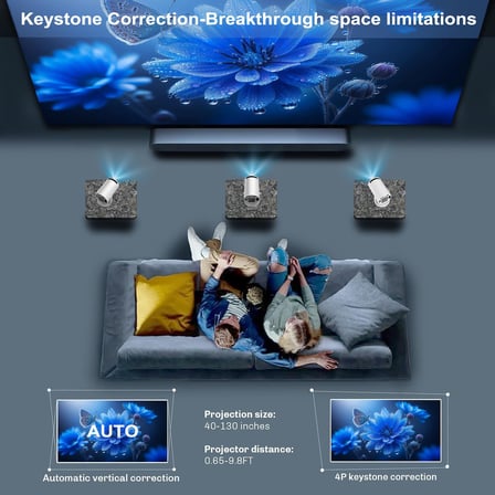Projektör 4K Taşınabilir Destek WiFi 6 BT 5.4 [Entegre Uygulama] Android 14