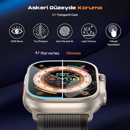 Apple Watch Ultra 2, Ultra 49mm ile Uyumlu, 49mm Ekran Koruyucu, Kolay Hizalama Çerçevesi ile Kurulum, Su Geçirmez, UHD Temperli Cam, Watch Screen Protector, (Otomatik Hizalama Aparatlı)