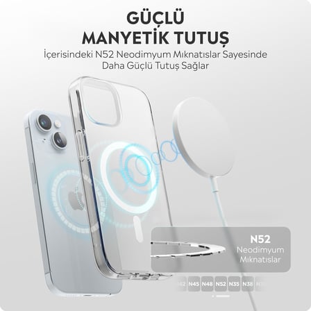 iPhone 14 Plus İçin Kılıf Magsafe İle Uyumlu Şeffaf Sert Kristal Mika Sararmaz Telefon Kılıfı