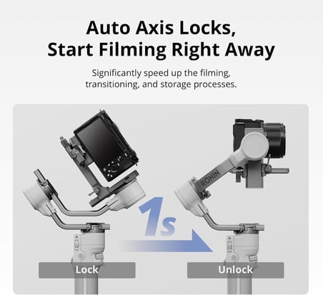 RS 4 Mini Combo Gimbal