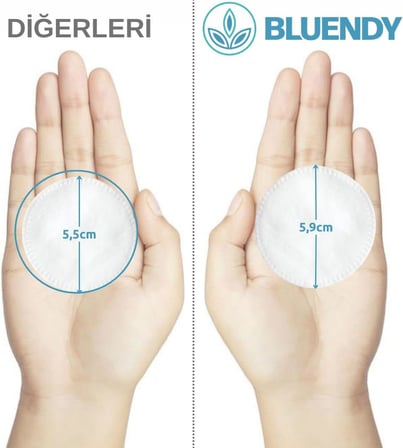 Adet Yuvarlak Makyaj Temizleme Pamuğu -%100 Saf Premium Kalite Disk Pamuk, Fondöten ve Makyaj Çıkarma Pedi, Tüy Bırakmaz, Yumuşak ve Taşınabilir (M, Adet, 100)