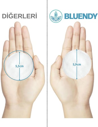 Adet Yuvarlak Makyaj Temizleme Pamuğu -%100 Saf Premium Kalite Disk Pamuk, Fondöten ve Makyaj Çıkarma Pedi, Tüy Bırakmaz, Yumuşak ve Taşınabilir (M, Adet, 200)