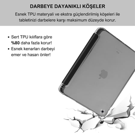 Apple iPad 10.2 inç (2019/2020/2021) Modellerinin Tümüyle Uyumlu Uyku Modlu, Apple Pencil Kalemlikli, Trifold, Esnek, Mat, Darbeye Tam Dayanıklı Smart Tablet Kılıfı (Siyah)