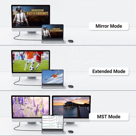 Type-C to DP Kablo, 8K 60Hz 200cm Yüksek Hızlı, Tip C to Displayport Kablo 2 Metre Uzunluğu USB C Displayport 200cm ZR858