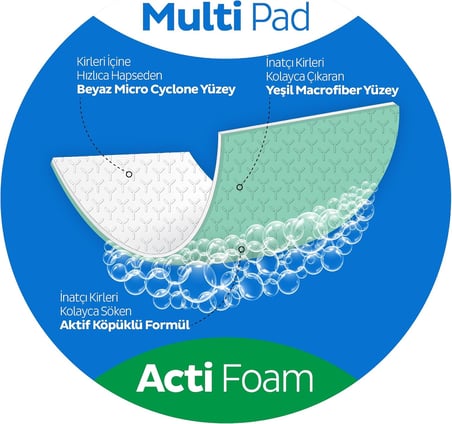 Easy Clean Süper Kireç Sökücü Yüzey Temizlik Havlusu&Mendili 30 Yaprak