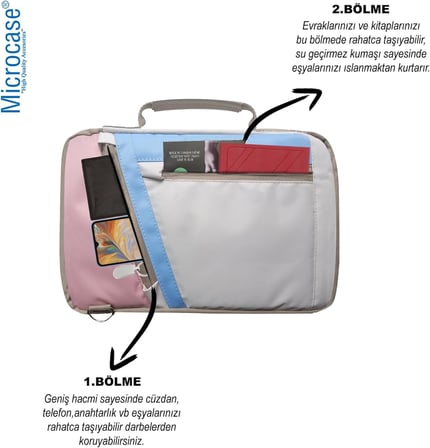 Lenovo Yoga Tab Plus 12.7 inch Tablet için Omuz Askılı El Tutacaklı Universal Sleeve Taşıma Çantası AL4346 Pembe Mavi Krem