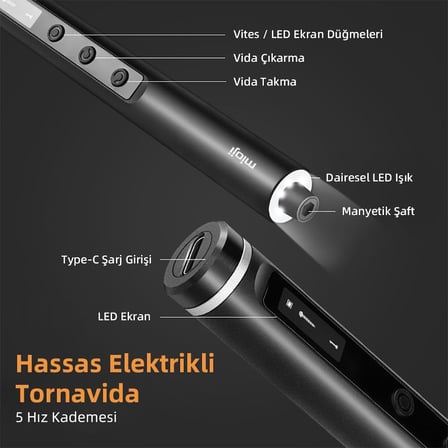 PS49 500mAh 180r/dk 5 Kademeli 42 Parça Şarjlı Tornavida Seti