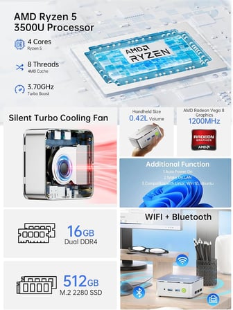 Mini PC Bilgisayar, G10 Ryzen 5 3500U (N150/N97'yi yener), 16GB RAM 512GB SSD 2.5GbE NIC LAN Masaüstü Ofis Ev İş HTPC Proxmox, Üçlü 4K Ekran, WiFi, BT, USB-C, DP, Tip-C PD, HDMI 2.1