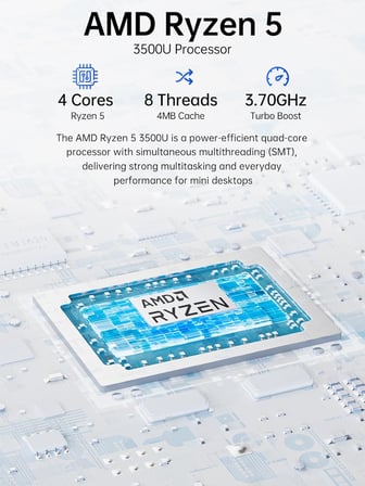 Mini PC Bilgisayar, G10 Ryzen 5 3500U (N150/N97'yi yener), 16GB RAM 512GB SSD 2.5GbE NIC LAN Masaüstü Ofis Ev İş HTPC Proxmox, Üçlü 4K Ekran, WiFi, BT, USB-C, DP, Tip-C PD, HDMI 2.1