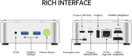 Mini PC Bilgisayar, G10 Ryzen 5 3500U (N150/N97'yi yener), 16GB RAM 512GB SSD 2.5GbE NIC LAN Masaüstü Ofis Ev İş HTPC Proxmox, Üçlü 4K Ekran, WiFi, BT, USB-C, DP, Tip-C PD, HDMI 2.1