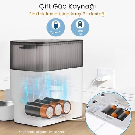 Pro Plus 5L Wi-Fi Kameralı Çift Kase Akıllı Otomatik Kedi Köpek Mama Kabı Besleme Ünitesi (Sesli Komut+Çelik Kase+APP Kontrol)
