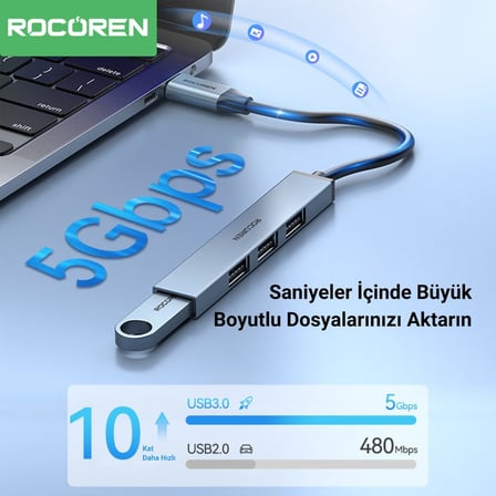 USB-A 3.0 5Gbps 4 Portlu USB Çoklayıcı Hub