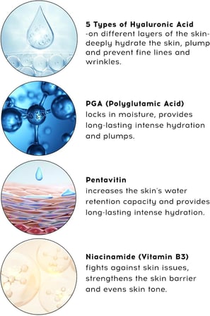 Leke Karşıtı Nemlendirici Yüz Temizleme Jeli Niacinamide Hyalüronik Asit,100 ML, Tüm Cilt Tipleri