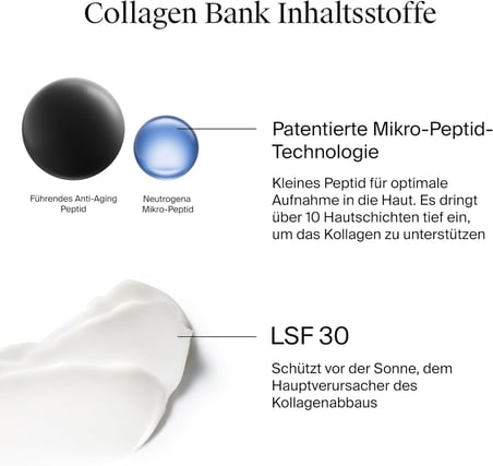 Collagen Bank SPF30 Nemlendirici Gündüz Kremi 50 ml