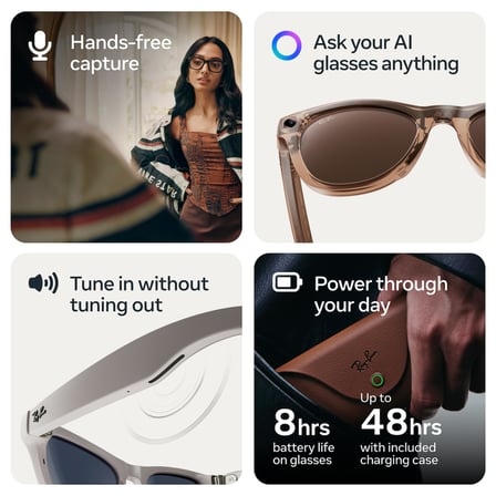 Meta Wayfarer Gen 2 Akıllı Gözlük, 12 MP Kamera, 3K Video, Meta AI, 8 Saat Pil, Transitions Şeffaf/Grafit Yeşil Lens, Parlak Siyah, 50-22