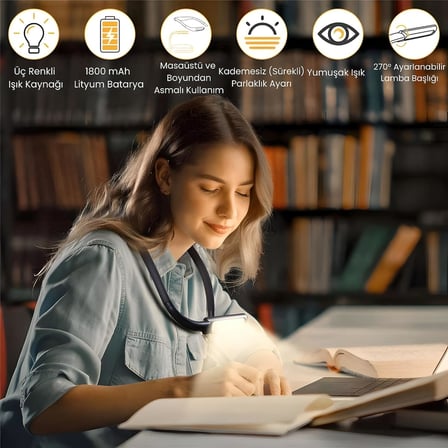 Asmalı LED Okuma Lambası, 3 Renk Işık, 15 Mod, 1800 mAh Şarjlı, 270° Ayarlanabilir, Kademesiz Parlaklık, Kitap ve Masa Lambası