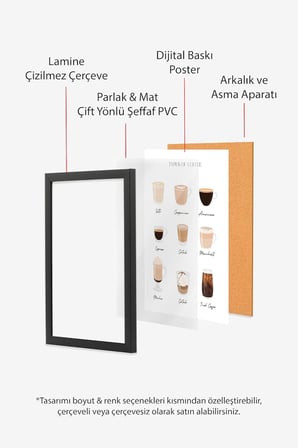 Siyah Çerçeveli 3'lü Tablo Seti, Kahve Tutkusu – Coffee Lover Serisi, Mutfak Set No: 30004 15 x 21