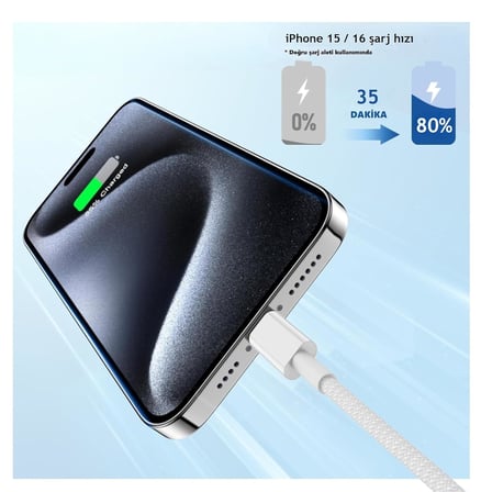 C-C, 2Metre ÖRGÜLÜ ve GÜÇLENDİRİLMİŞ BOYUN 60Watt Hızlı Şarj Kablosu (1Ad x 2Metre Beyaz)