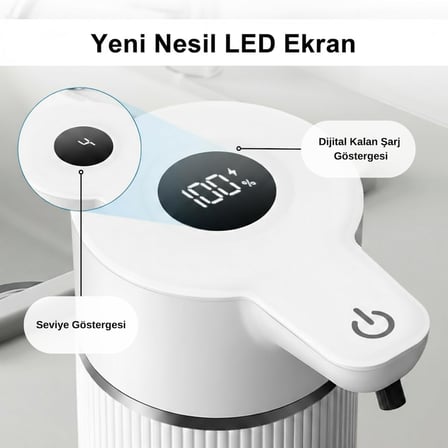 Sensörlü Köpük Sıvı Sabunluk - Şarjlı- Dijital LED Ekran - Duvara Monte - E15 Model (Beyaz)