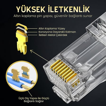 RJ45 Yeni Nesil Delikli Konnektör - CAT5/CAT6 Uyumlu 8P8C Ethernet Network Ucu - Şeffaf UTP Jack (100 Adet)