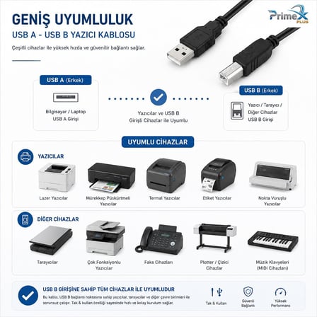 USB Yazıcı Kablosu, USB-A to USB-B Printer Kablo, Yazıcı Tarayıcı Fotokopi Cihazı Bağlantı Kablosu, PC Laptop USB-B Girişli Yazıcılar ile Uyumlu