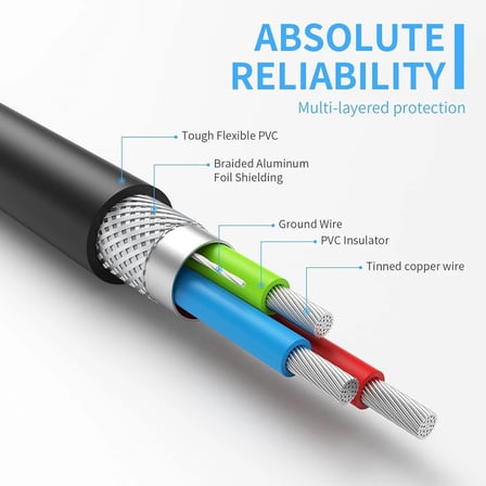 USB to USB Erkek Kablo, USB-A Erkek Erkek Bağlantı Kablosu, Notebook Soğutucu USB Kablosu, USB Fan ve Uyumlu Cihazlar İçin 1 Metre USB Güç Bağlantı Kablosu