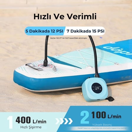 Kablosuz Şarjlı SUP Pompası | Küçük ve Taşınabilir | Tek Şarjla Birden Fazla SUP Şişirme | LED Ekranlı