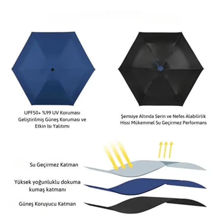 Şemsiye Otomatik Katlanır Ahşap Saplı 10 Çift Telli Aç-Kapa Otomatik-Şemsiye Çantalı, Teflon Kaplama Uv Koruma, Rüzgar Geçirmez Kompakt Seyahat Golf Şemsiyesi 319