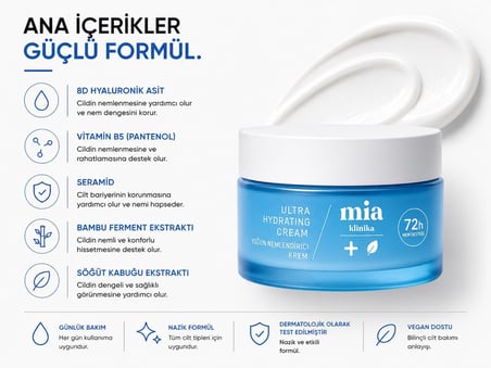 KLINIKA 72 Saat Etkili Su Bazlı Yoğun Nemlendirici Yüz Kremi