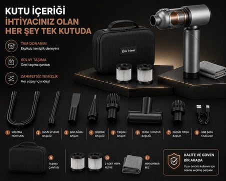 Kablosuz El Süpürgesi – 120W Güç, 7800 mAh Batarya, 200 ml Toz Haznesi, 8 Başlıklı, Taşıma Çantalı Mini Araç & Ev Süpürgesi (GRİ)