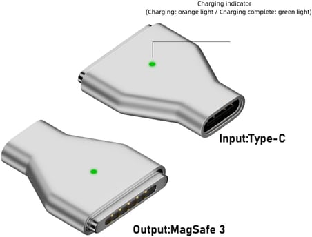 Type-C - MagSafe 3 ile Uyumlu Manyetik Şarj Adaptörü Çevirici 140W Hızlı Şarj Desteği, LED Göstergeli Gümüş SFU-3