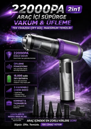 2in1 Araç İçi Süpürge Üfleme Fonksiyonlu 15.000mAh Şarjlı Kablosuz Mini Vakum