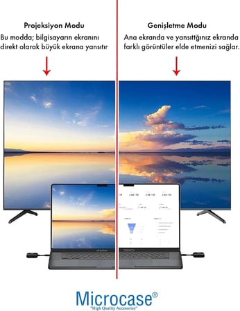 Kablosuz HDMI Verici Alıcı Kiti / 1080P 60Hz Görüntü Aktarımı/TV, Projeksiyon, Notebook, PC ile Uyumlu - S1 HDMI - AL5761