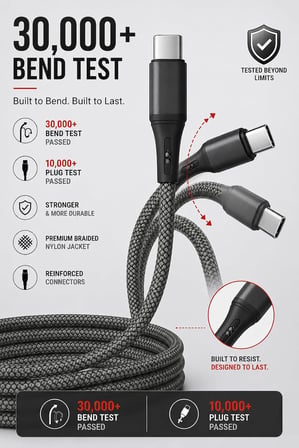 Type C-C ÖRGÜLÜ 60Watt PD Hızlı Şarj Kablosu, REMORAX Wahoo (2Ad x 2Metre Füme)