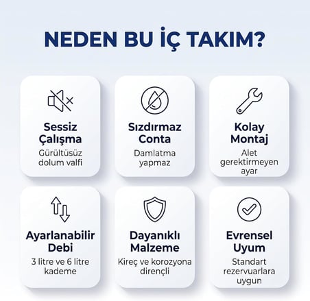 Çift Kademeli 3/6 L Krom Butonlu Alttan Su Girişli Sessiz Dolum Valfli Universal Klozet Rezervuar Takımı