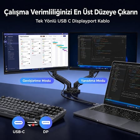 Kablo, 8K@60Hz 4K@240Hz HDCP HDR, DeX Mode, Thunderbolt 5/4/3 Destekli (2 Metre)