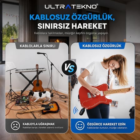 Kablosuz Gitar Sistemi Verici ve Alıcı Seti