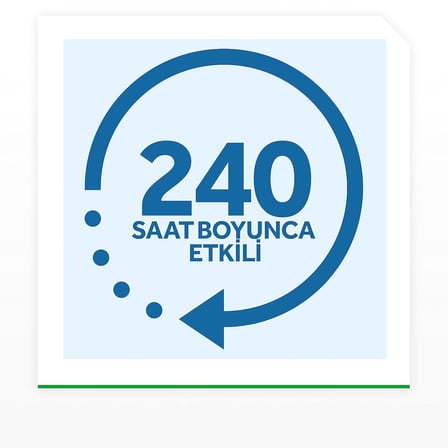 Gece & Gündüz 1 Adet Yeni Nesil Elektro Isıtıcı + 1 Adet Elektro Yedek 240 saat Etkili (3 paketi)