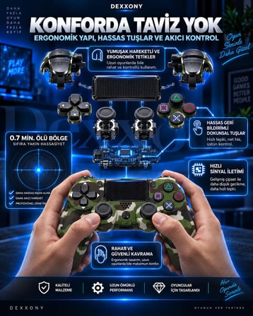 Kablosuz Oyun Kolu, Bluetooth Gamepad, PS4/PC/Android TV Uyumlu, Çift Titreşimli, Şarj Edilebilir