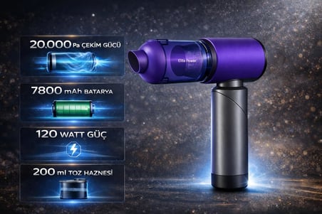 20.000 Pa Kablosuz El Süpürgesi – 120W Güç, 7800 mAh Batarya, 200 ml Toz Haznesi, 8 Başlıklı, Taşıma Çantalı Mini Araç &amp; Ev Süpürgesi (MOR)