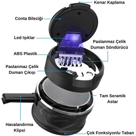 Üniversal Porselen Yanmaz Koku Geçirmez Işıklı Lüx Oto Küllük Dumansız Kapaklı Spor Araç İçi Küllük Araba Küllüğü Gümüş