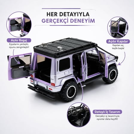 Sürtmeli Sesli ve Işıklı Jeep Oyuncak Araba, Kapıları Açılan Arazi Aracı Modeli, Büyük Tekerlekli Off Road Oyuncak Jeep, Çocuklar İçin Gerçekçi Oyuncak Araba VRD10716 (LİLA)