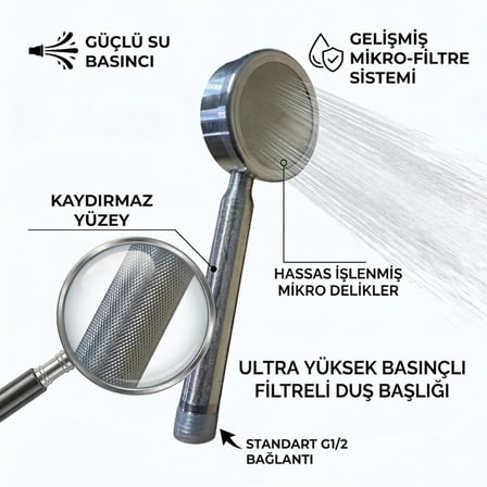 Paslanmaz İnox El Duş Başlığı, Yüksek Basınçlı, Mikro Filtre Sistemli, Kaydırmaz Yüzey
