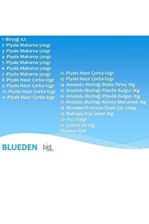 Blueden Yardım Hediye Kumanya Paketi 21 Parça 129 nolu Paket